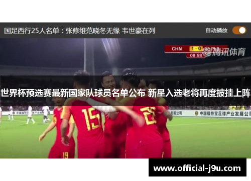世界杯预选赛最新国家队球员名单公布 新星入选老将再度披挂上阵