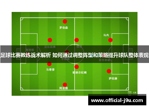 足球比赛教练战术解析 如何通过调整阵型和策略提升球队整体表现