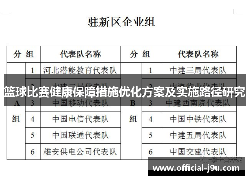 篮球比赛健康保障措施优化方案及实施路径研究
