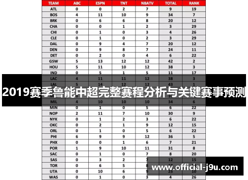 2019赛季鲁能中超完整赛程分析与关键赛事预测