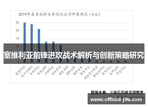塞维利亚前锋进攻战术解析与创新策略研究