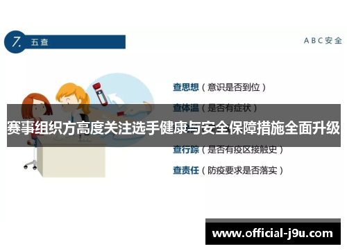 赛事组织方高度关注选手健康与安全保障措施全面升级