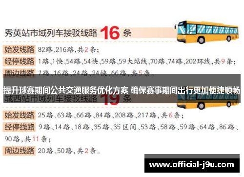 提升球赛期间公共交通服务优化方案 确保赛事期间出行更加便捷顺畅