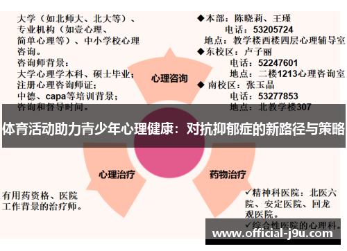 体育活动助力青少年心理健康：对抗抑郁症的新路径与策略