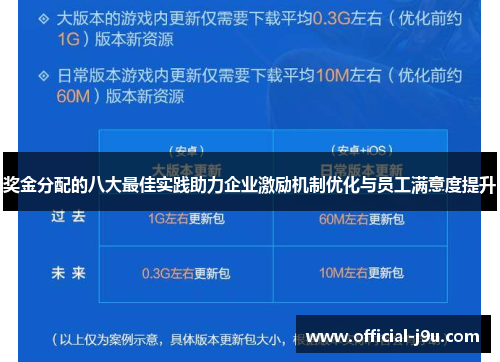 奖金分配的八大最佳实践助力企业激励机制优化与员工满意度提升