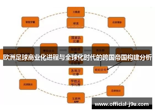 欧洲足球商业化进程与全球化时代的跨国帝国构建分析