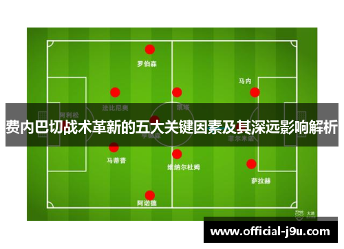 费内巴切战术革新的五大关键因素及其深远影响解析