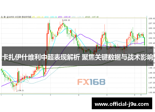 卡扎伊什维利中超表现解析 聚焦关键数据与战术影响