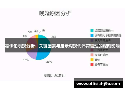 霍伊伦表现分析：关键因素与启示对现代体育管理的深刻影响
