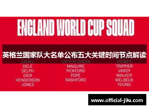 英格兰国家队大名单公布五大关键时间节点解读